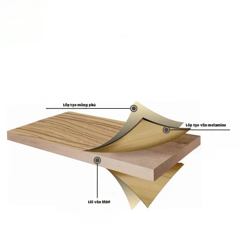 go mdf la gi tim hieu tu a z ve go mdf trong noi that hien dai 5